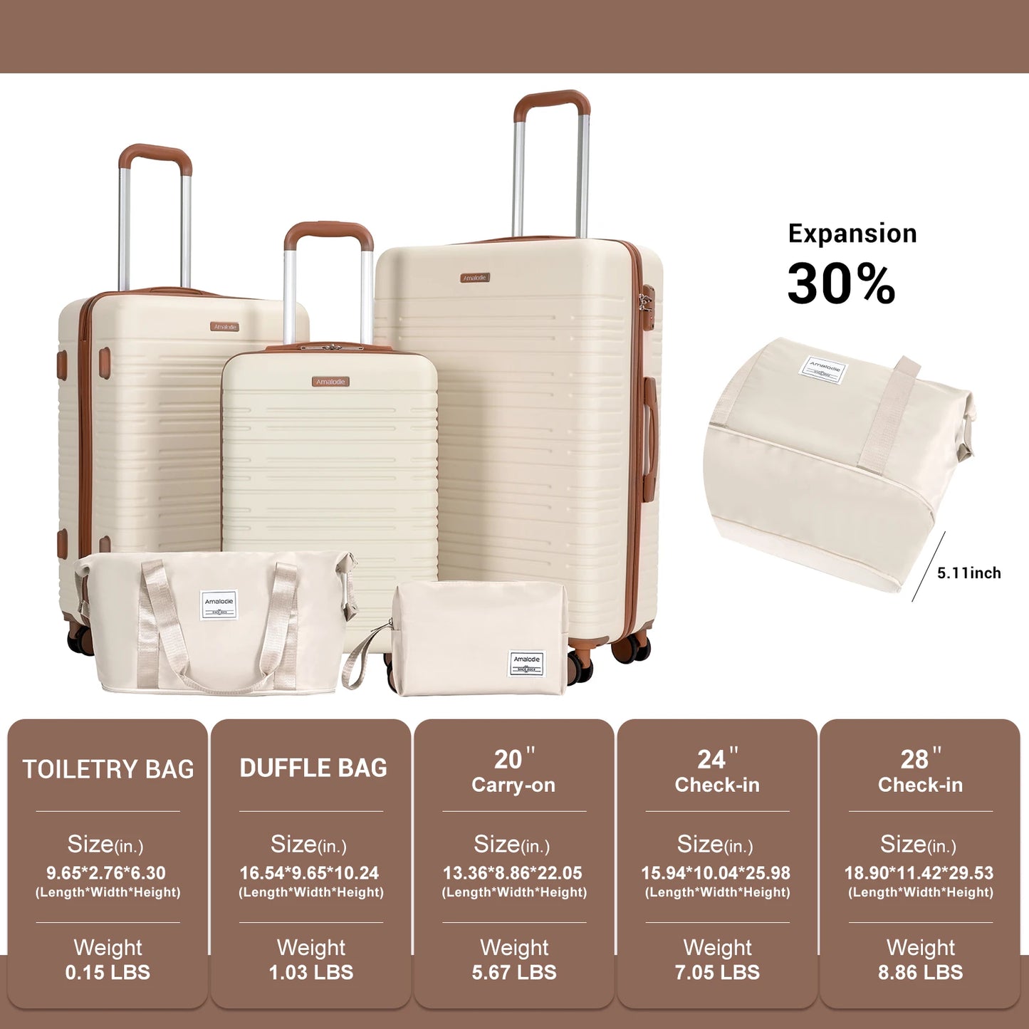3-Piece Spinner Luggage Set
